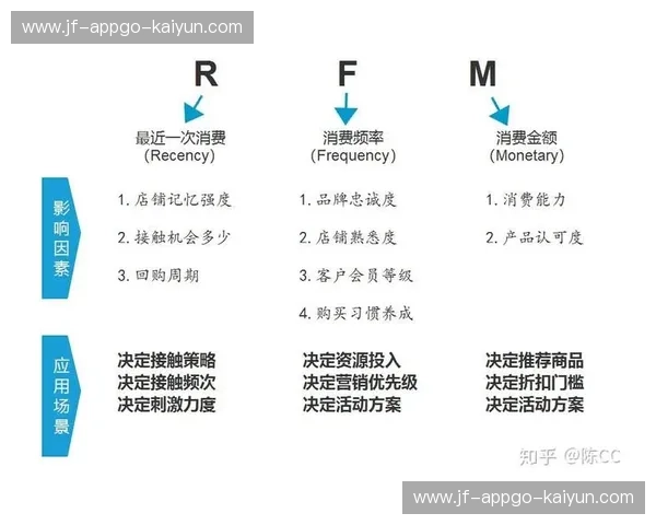 欧联晋级规则：从起点到出线的全景解读与实战应用